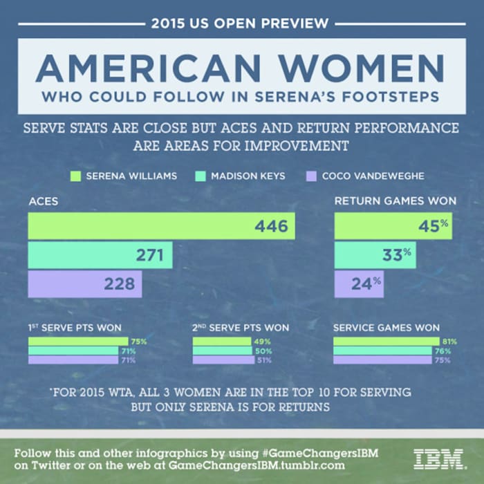 American Women FINAL.jpg